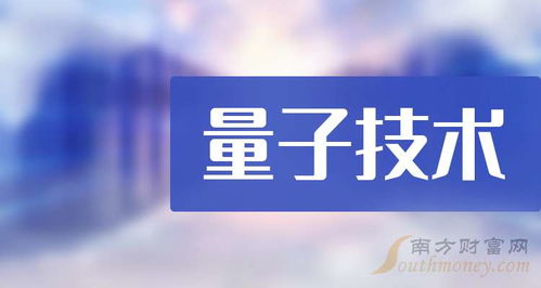 五大量子技術(shù)龍頭上市公司,請收藏好 2024 9 30
