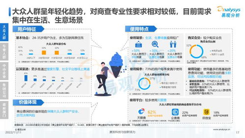 透視用戶需求深挖服務潛力 2022中國商業查詢行業洞察