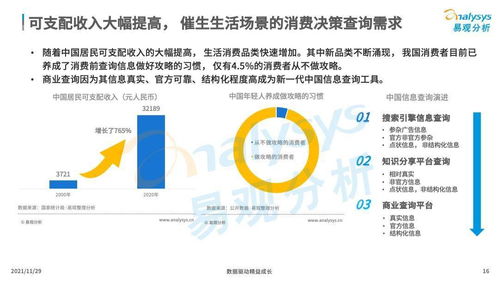 商業查詢已成社會信用基石,中國商業查詢市場發展機遇在哪