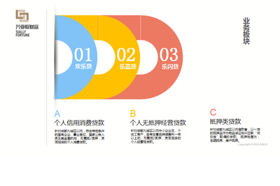 【興亞聯(lián)商務(wù)招聘】四川興亞聯(lián)商務(wù)咨詢(xún)招聘信息_獵聘網(wǎng)